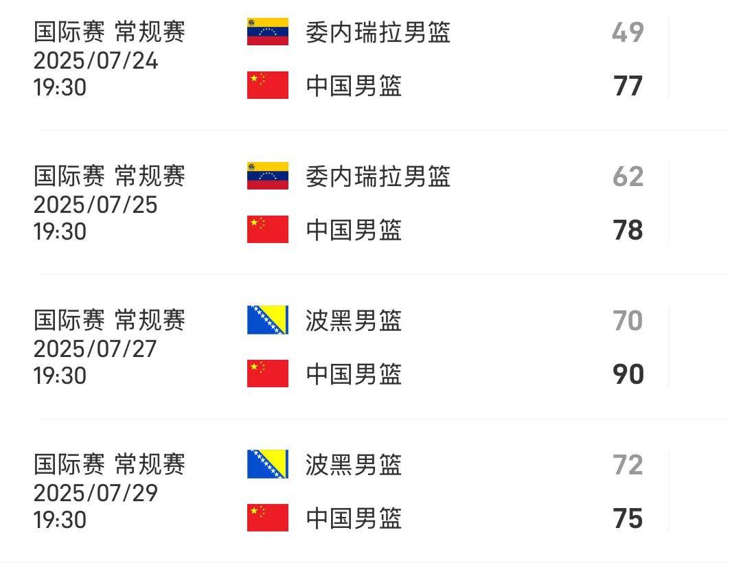 男篮直播今天直播时间表_(男篮直播今天直播时间表最新) 第2张 男篮直播今天直播时间表_(男篮直播今天直播时间表最新) 第2张