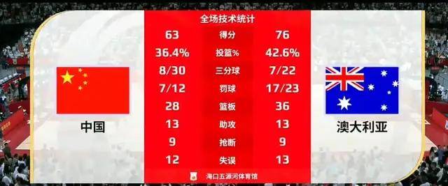 篮球直播在线播放免费观看_(篮球直播在线观看免费nba) 第2张 篮球直播在线播放免费观看_(篮球直播在线观看免费nba) 第2张
