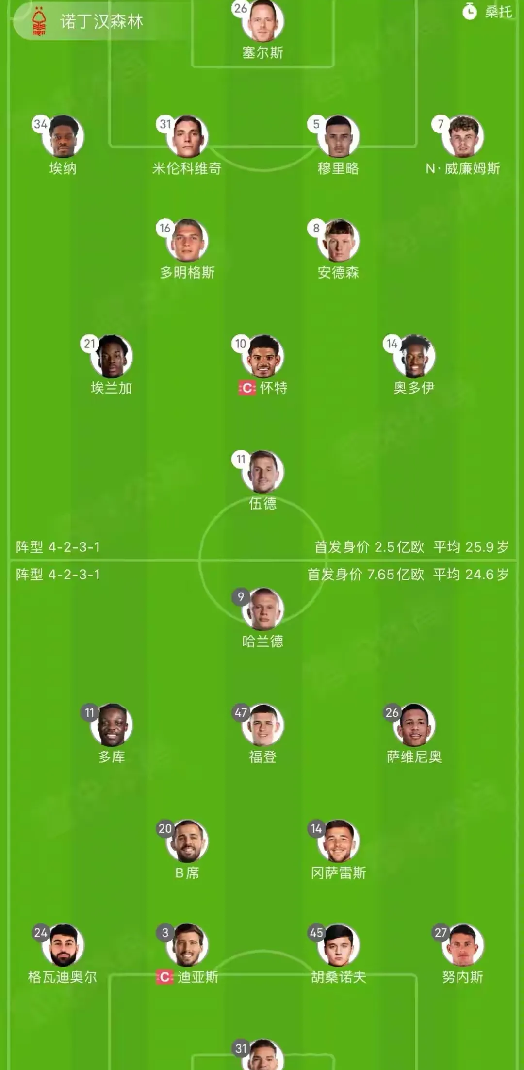 德甲比分竞猜攻略_(德甲竞猜莱比锡红牛)  第1张