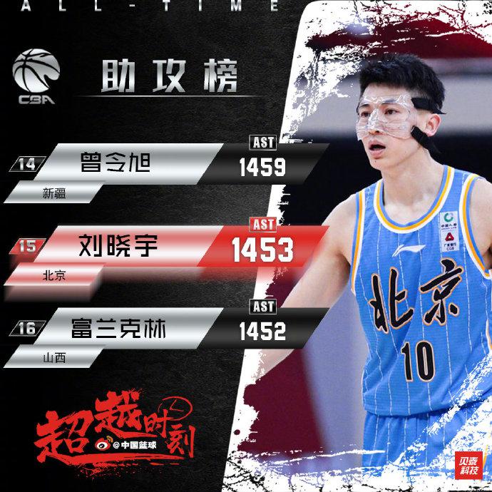 98篮球直播间_(98篮球网直播吧jrs) 第2张 98篮球直播间_(98篮球网直播吧jrs) 第2张