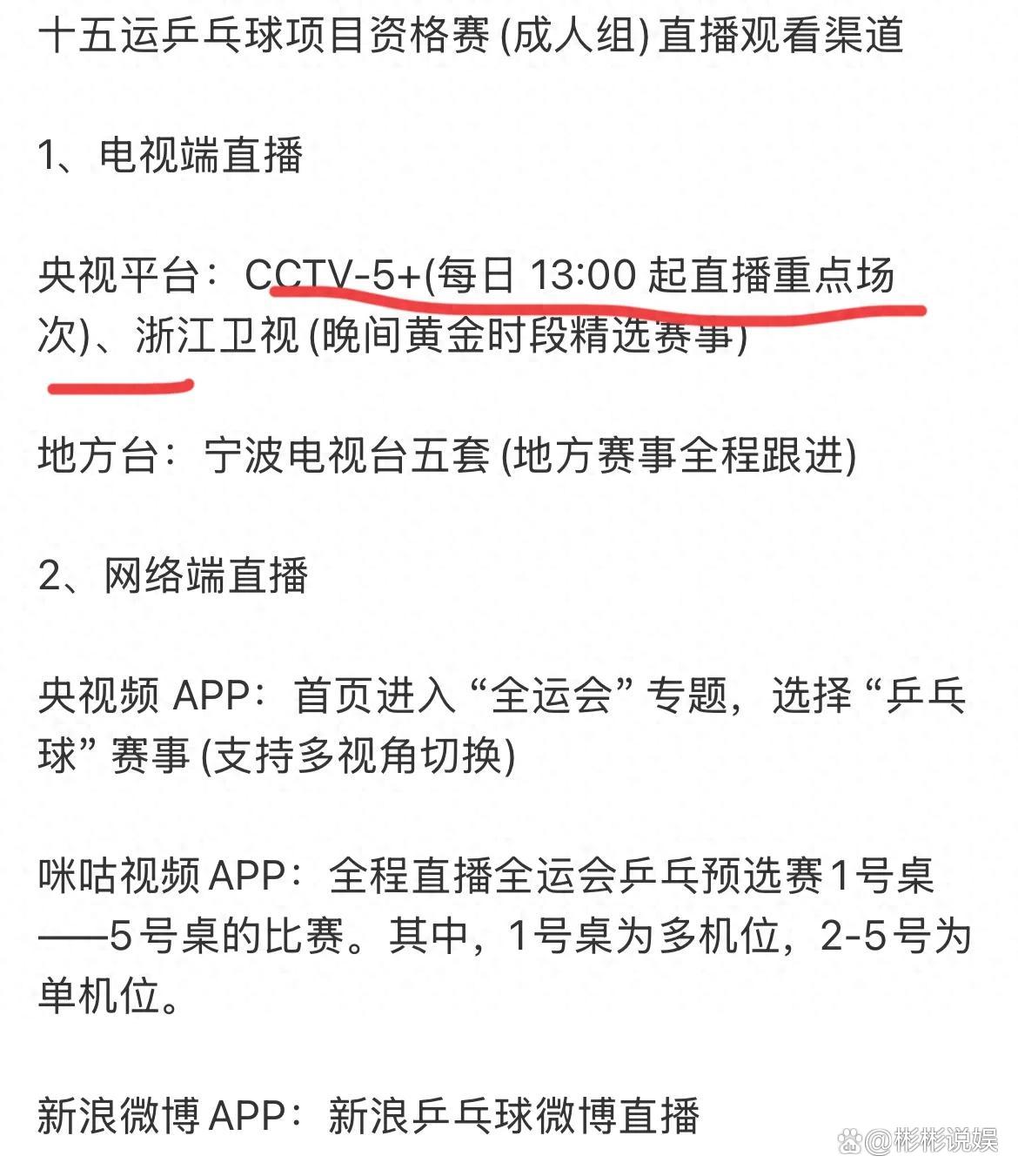 全运会直播在哪里可以看_(全运会直播在哪看2021) 第1张 全运会直播在哪里可以看_(全运会直播在哪看2021) 第1张