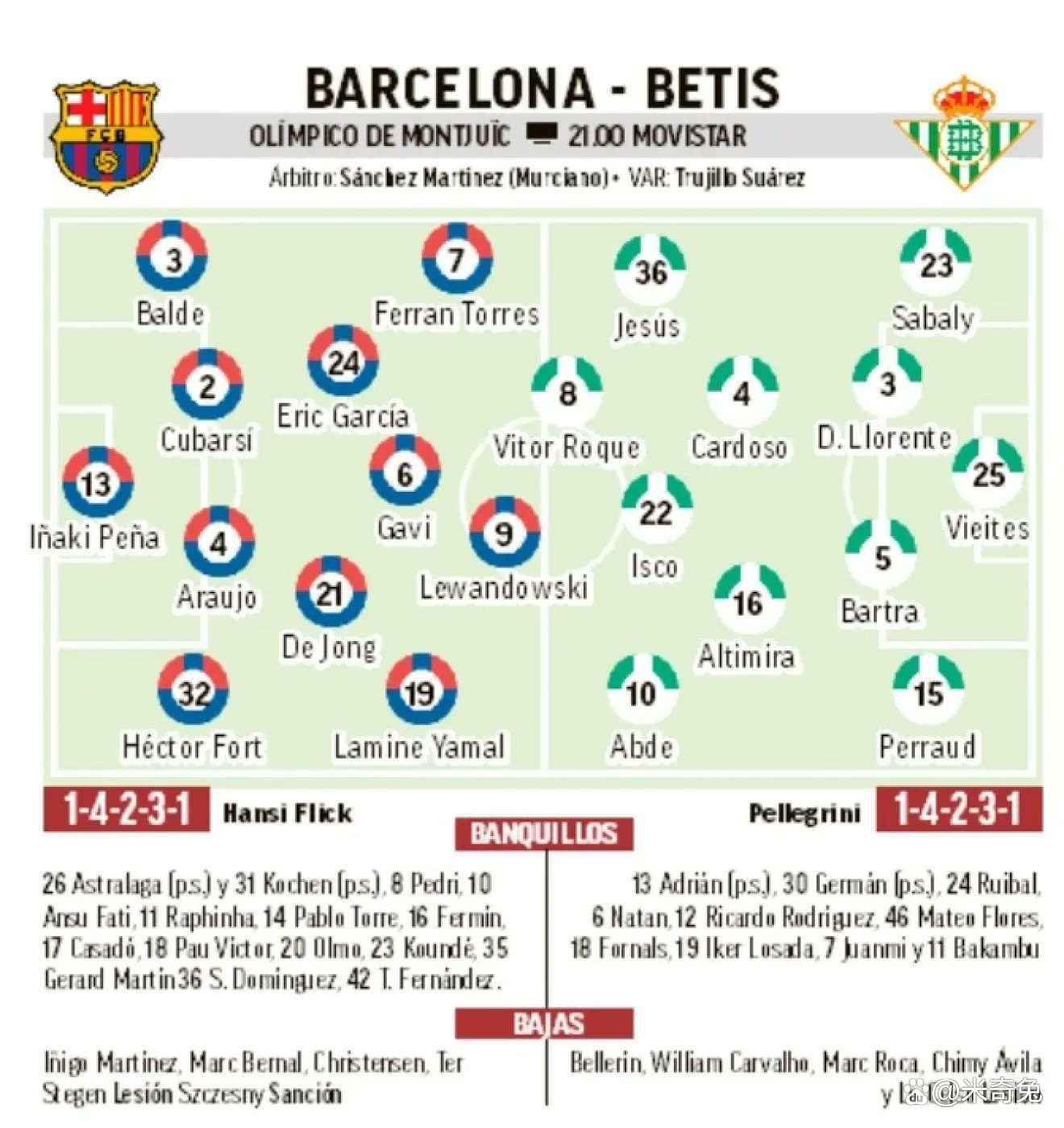 足球比分怎么比_(足球比分如何计算) 第1张 足球比分怎么比_(足球比分如何计算) 第1张