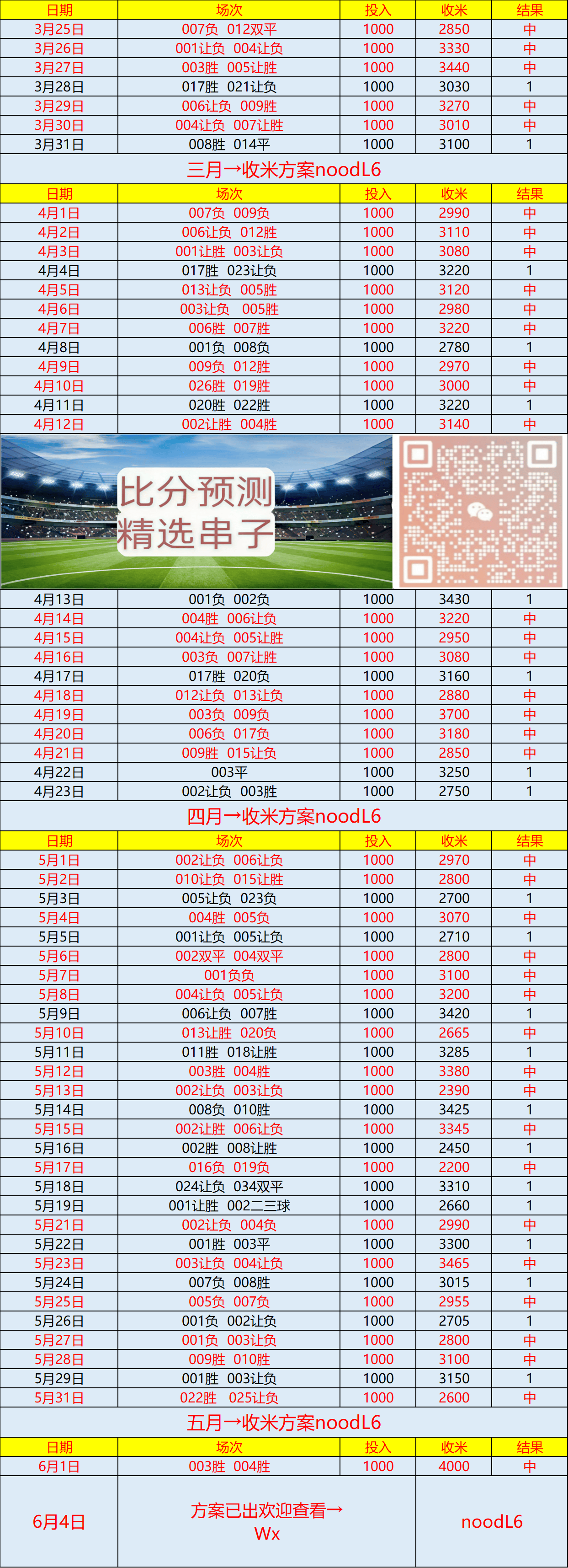 球探体育比分APP_(球探体育比分app苹果版) 第2张 球探体育比分APP_(球探体育比分app苹果版) 第2张