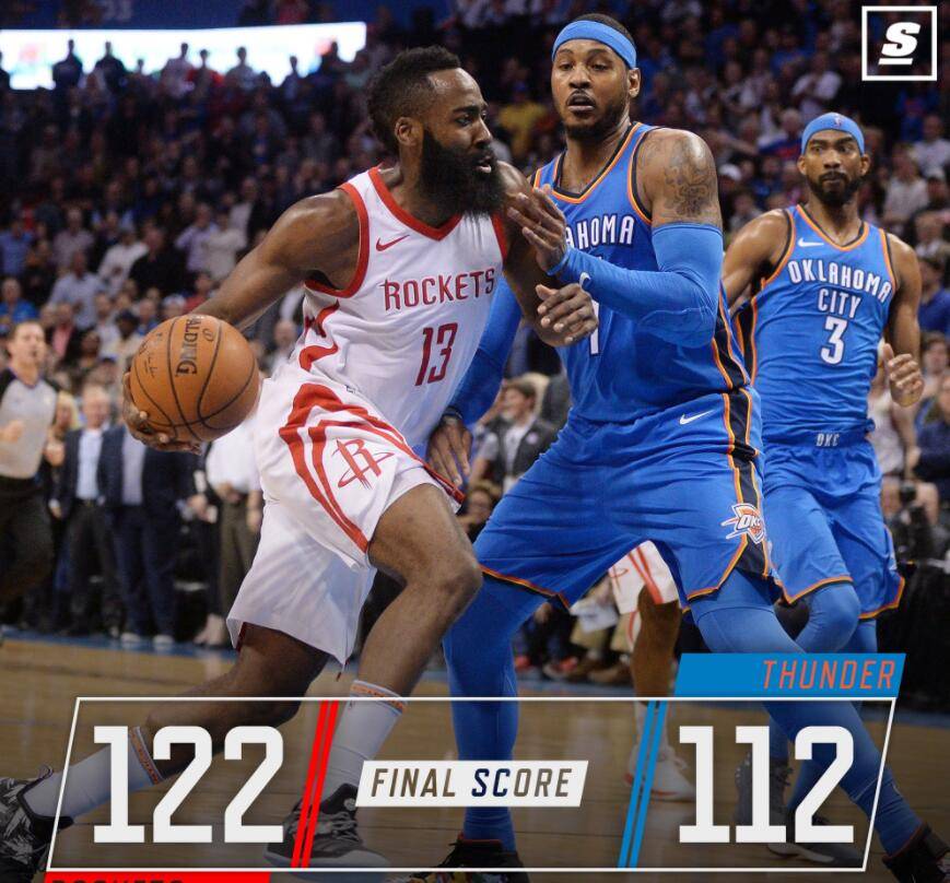 直播吧篮球晚报_(直播吧篮球晚报在哪看)