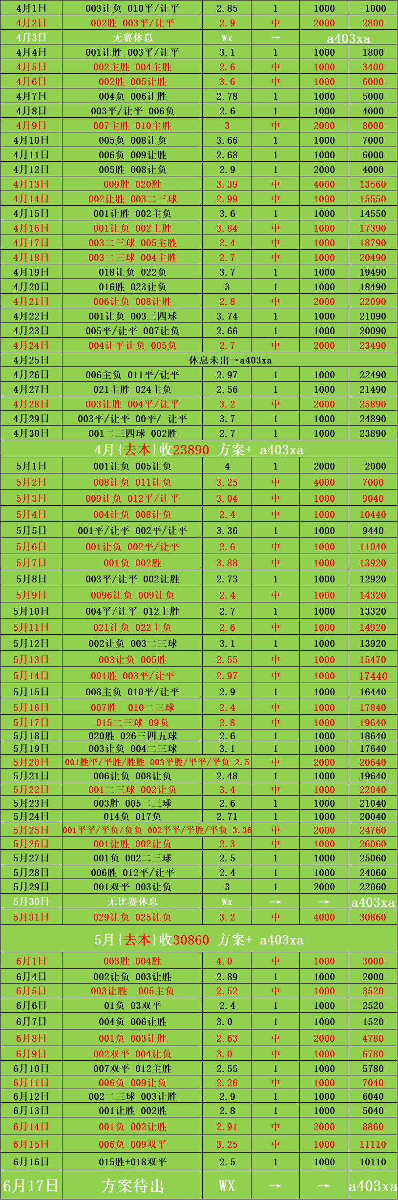 足球比分比分500完整版_(足球比分网即时比分一一捷报比分) 第2张 足球比分比分500完整版_(足球比分网即时比分一一捷报比分) 第2张