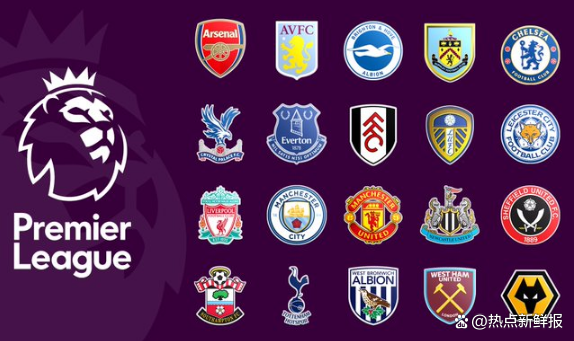 英超联赛有多少轮_(英超联赛有多少轮比赛) 第1张 英超联赛有多少轮_(英超联赛有多少轮比赛) 第1张