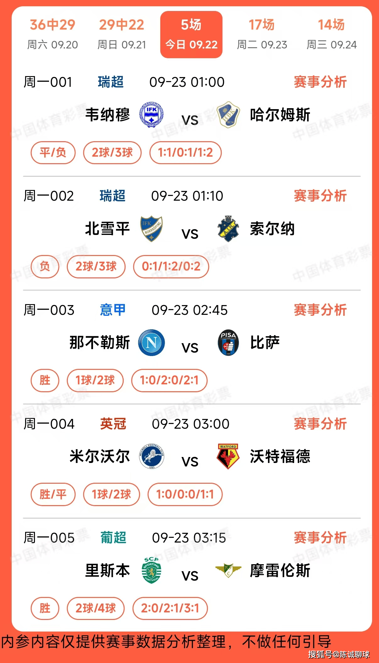 竞彩预测_(竞彩预测专家免费) 第1张 竞彩预测_(竞彩预测专家免费) 第1张