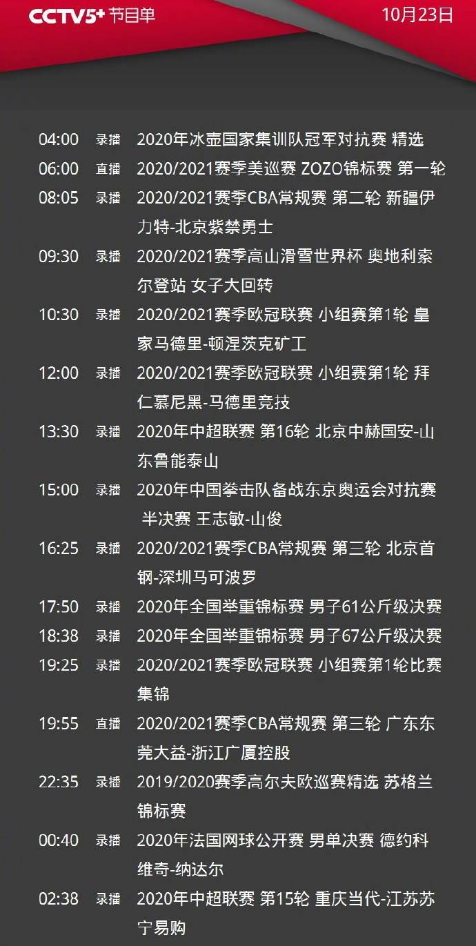 cba直播2020-2021表_(cba直播赛程表20202021) 第2张 cba直播2020-2021表_(cba直播赛程表20202021) 第2张