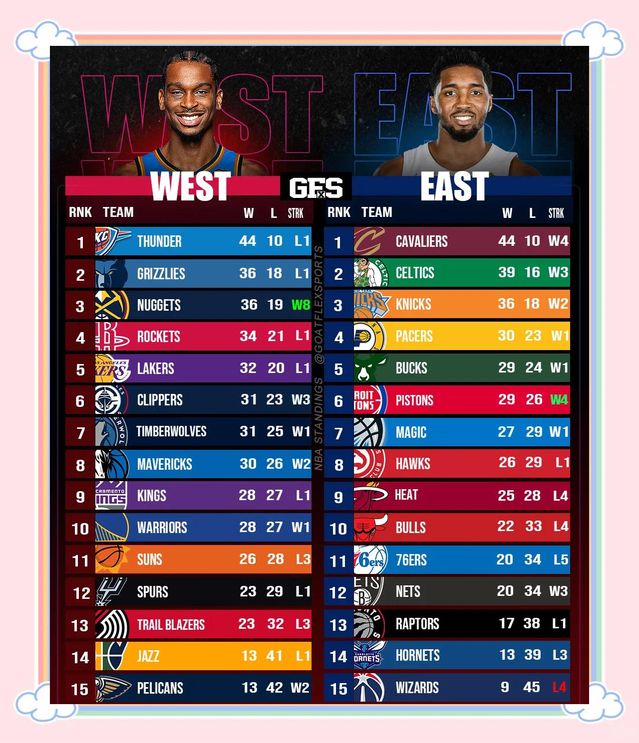 nba回放大全_(nba回放录像高清 全场) 第2张 nba回放大全_(nba回放录像高清 全场) 第2张