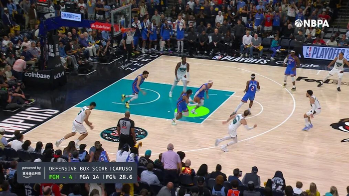 直播吧nba篮球新闻_(直播吧nba篮球新闻报道) 第2张 直播吧nba篮球新闻_(直播吧nba篮球新闻报道) 第2张