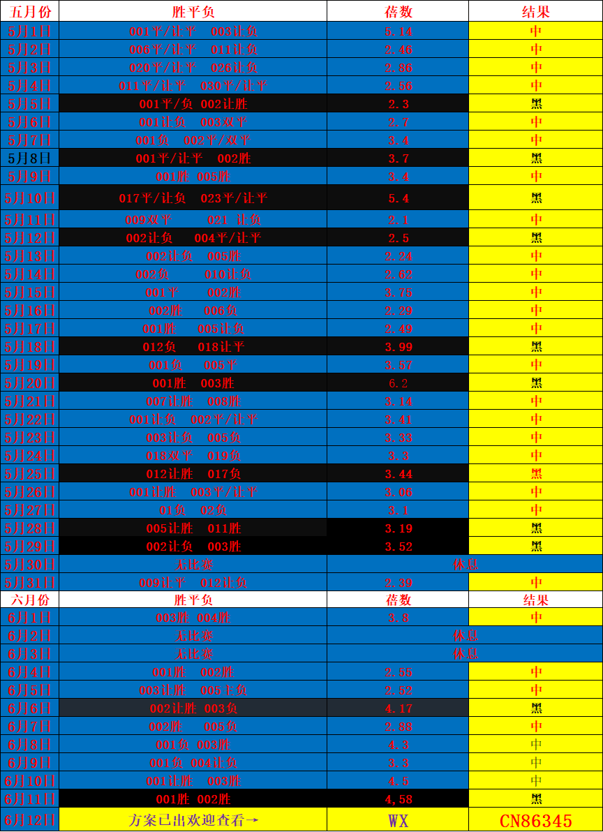 关于足球比分捷报手机版下载的信息 第2张 关于足球比分捷报手机版下载的信息 第2张