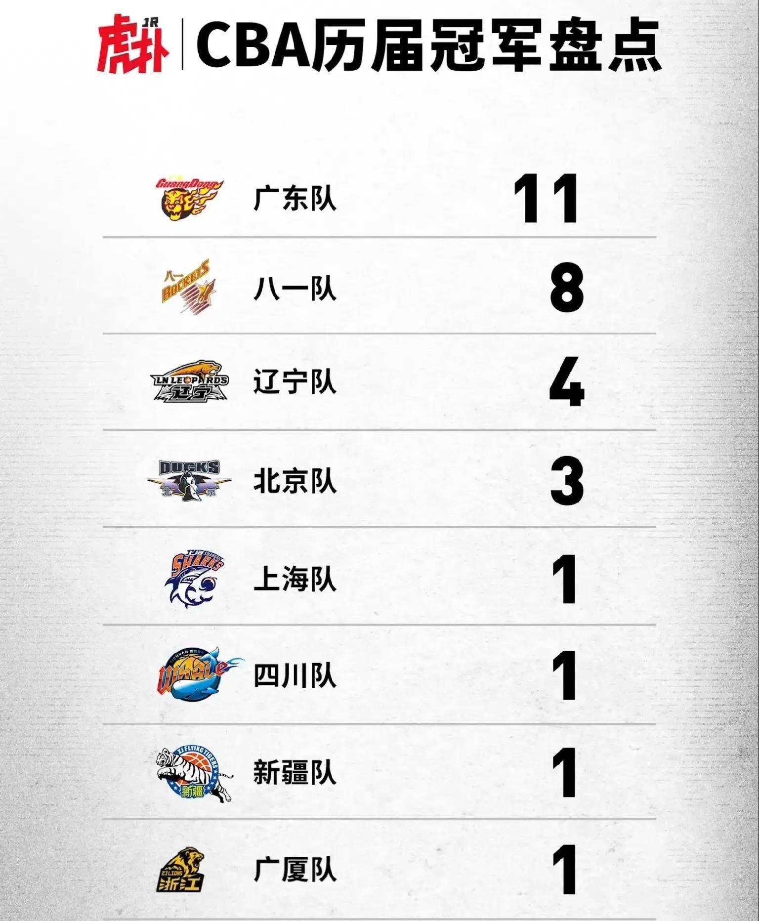 cba官方网站_(cba官方网站购票)  第2张