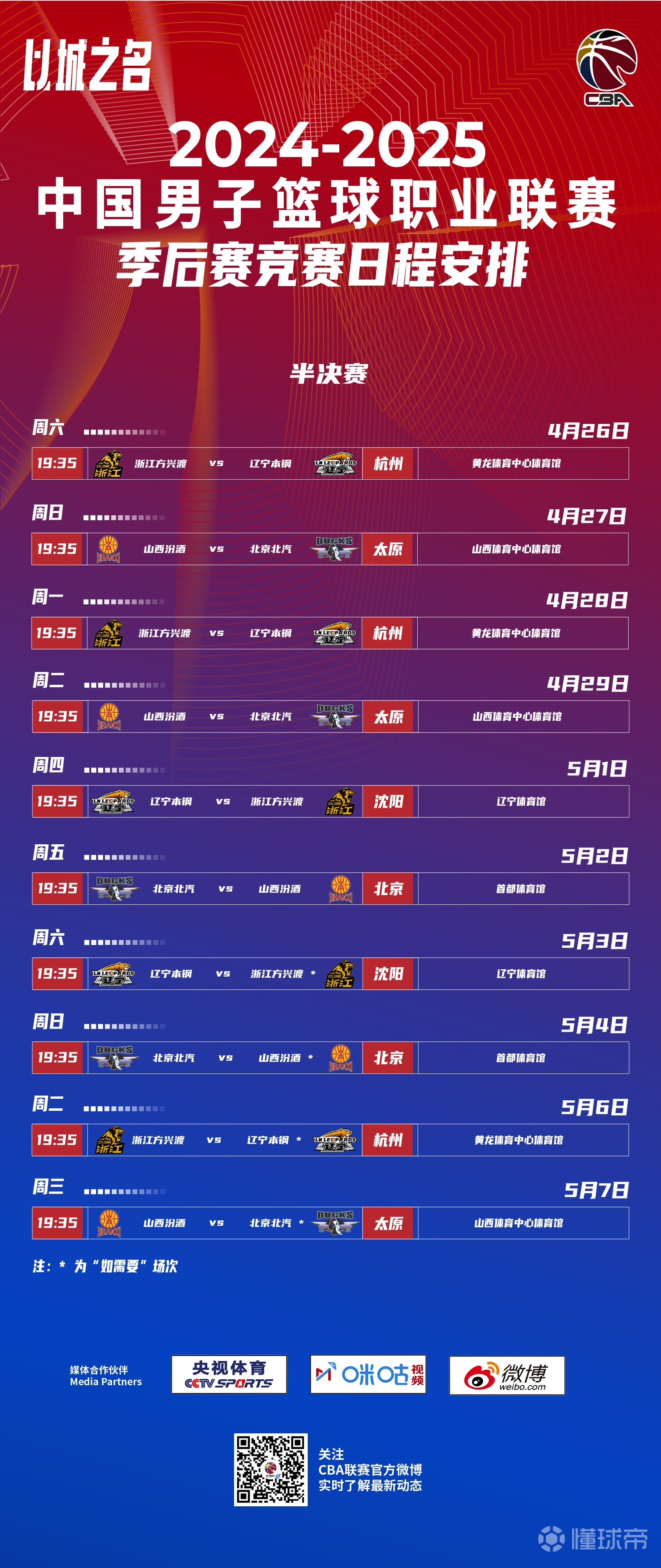 cba季前赛四川对南京比赛结果_(cba季前赛四川对南京比赛结果如何) 第2张 cba季前赛四川对南京比赛结果_(cba季前赛四川对南京比赛结果如何) 第2张