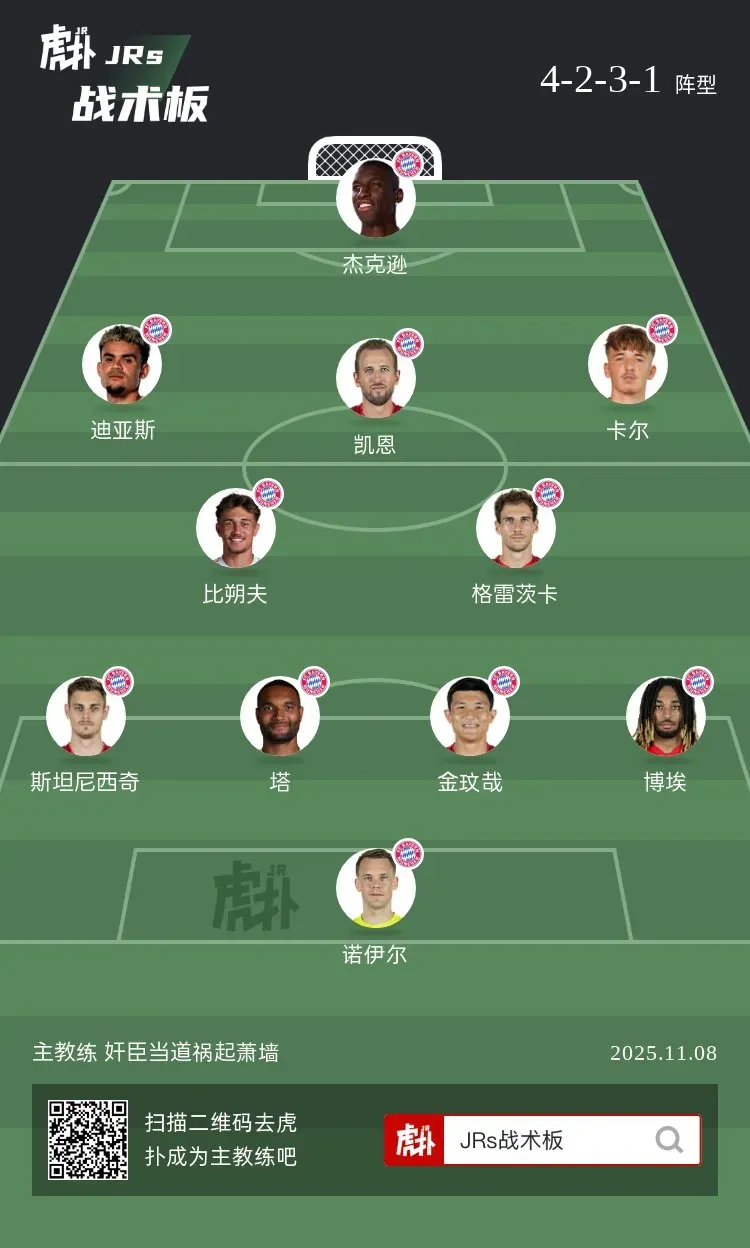 罗德里戈今夏预计留队球员新赛季将竞争主力位置的简单介绍 第1张 罗德里戈今夏预计留队球员新赛季将竞争主力位置的简单介绍 第1张