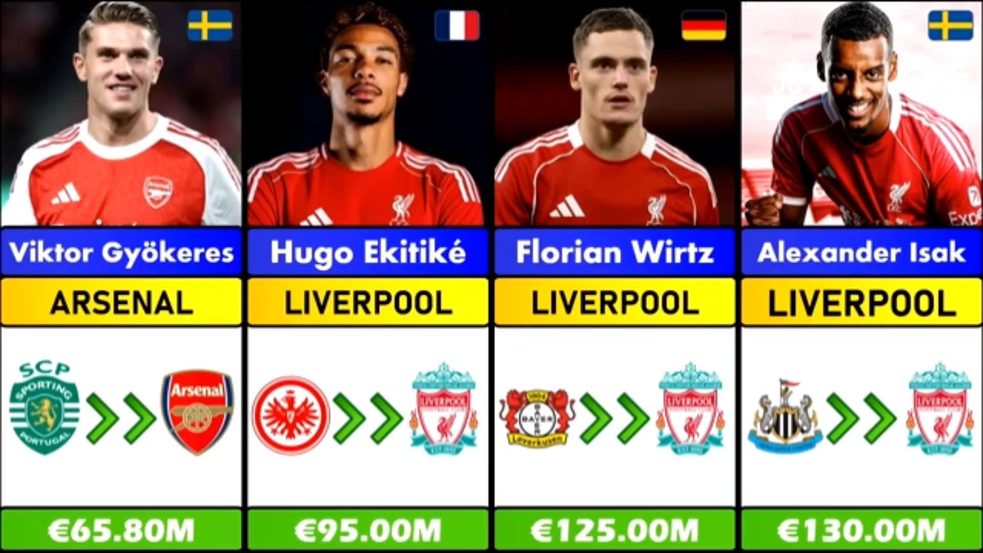 包含2025中超夏窗转会费前十引援排行榜浙江外援米特里策标王的词条 第1张 包含2025中超夏窗转会费前十引援排行榜浙江外援米特里策标王的词条 第1张