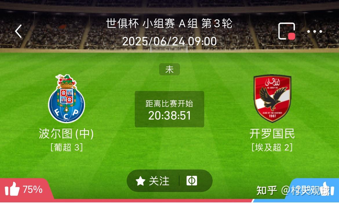 世俱杯波尔图vs开罗国民预测与推荐两队出线形势不容乐观的简单介绍 第2张 世俱杯波尔图vs开罗国民预测与推荐两队出线形势不容乐观的简单介绍 第2张