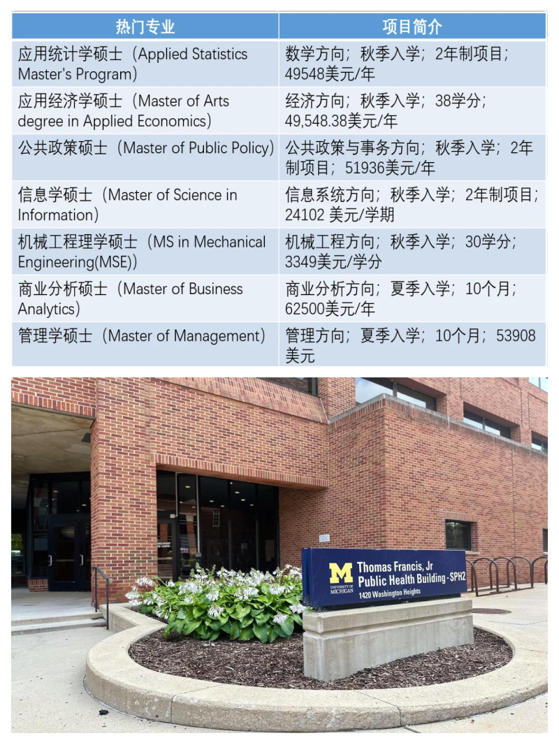 包含NCAA:密歇根大学VS圣地亚哥州立大学的词条 第2张 包含NCAA:密歇根大学VS圣地亚哥州立大学的词条 第2张