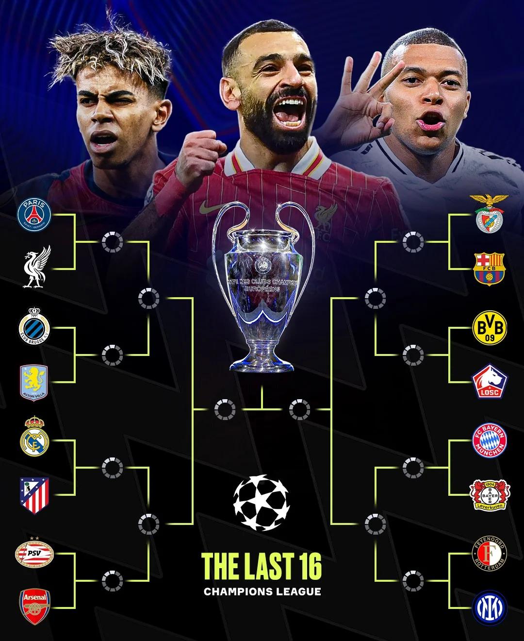 包含皇马欧冠联赛阶段对手出炉面对曼城利物浦等强敌的词条 第1张 包含皇马欧冠联赛阶段对手出炉面对曼城利物浦等强敌的词条 第1张