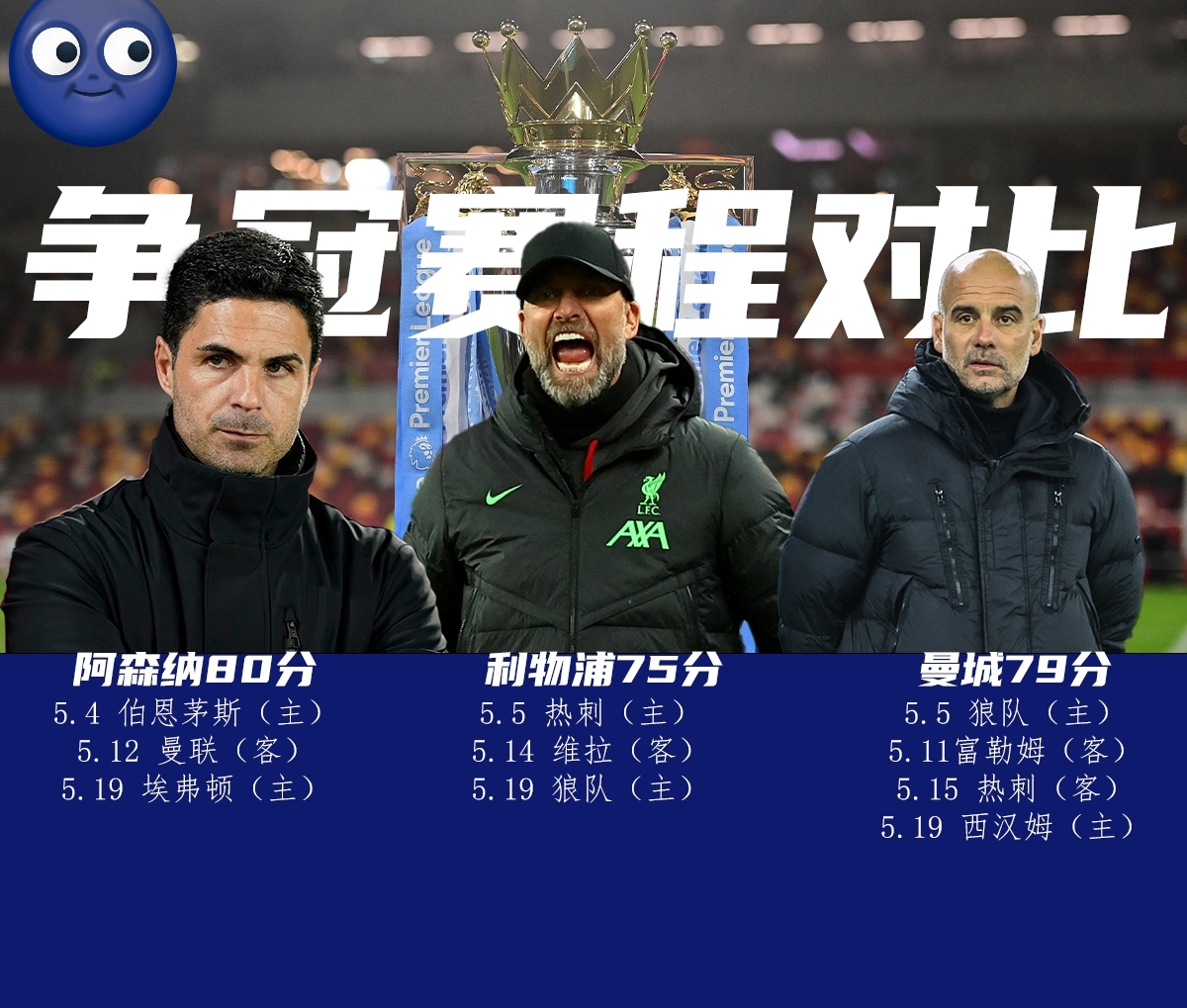 关于英南超：Ux布烈治VS法汉姆镇的信息  第1张