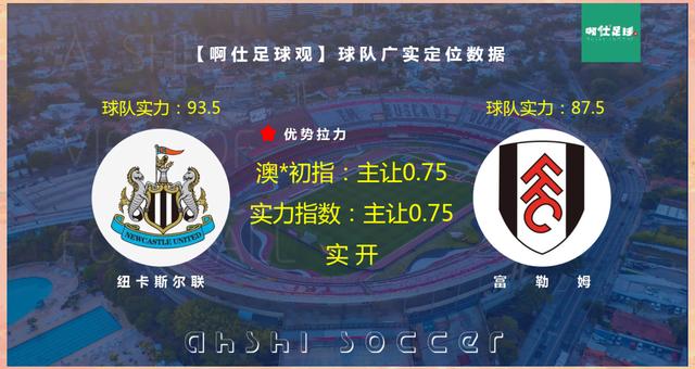 关于纽卡斯尔VS富勒姆黑马对决超清无卡顿直播入口的信息 第1张 关于纽卡斯尔VS富勒姆黑马对决超清无卡顿直播入口的信息 第1张