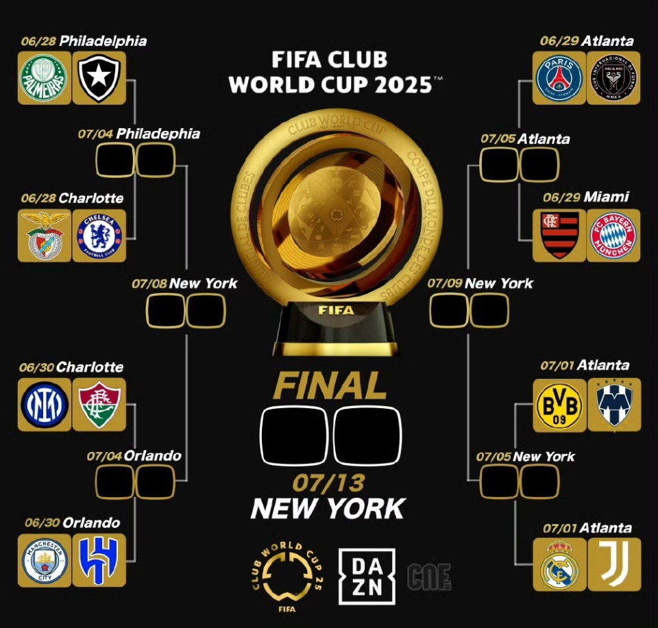 关于多特蒙德晋级世俱杯16强将在淘汰赛中对阵蒙特雷的信息  第2张