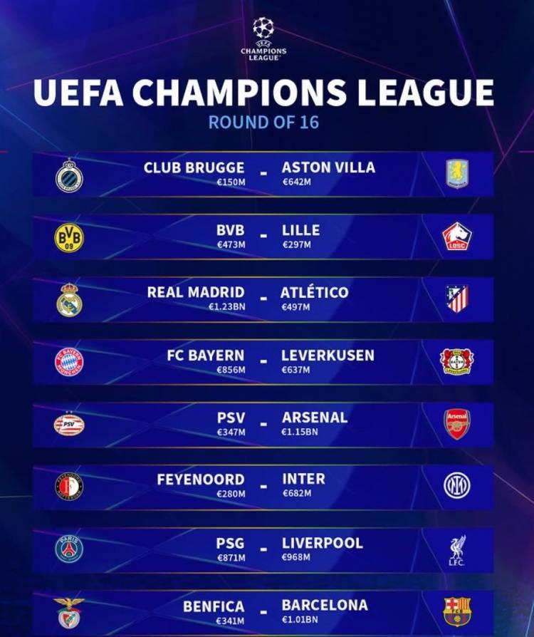 关于欧冠抽签时间确定36支球队分档对决明确的信息 第1张 关于欧冠抽签时间确定36支球队分档对决明确的信息 第1张