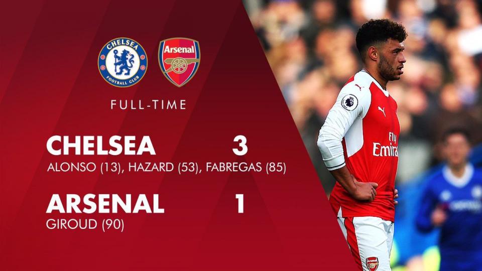 关于德转列阿森纳近20年采购榜切尔西是最大卖家的信息 第2张 关于德转列阿森纳近20年采购榜切尔西是最大卖家的信息 第2张