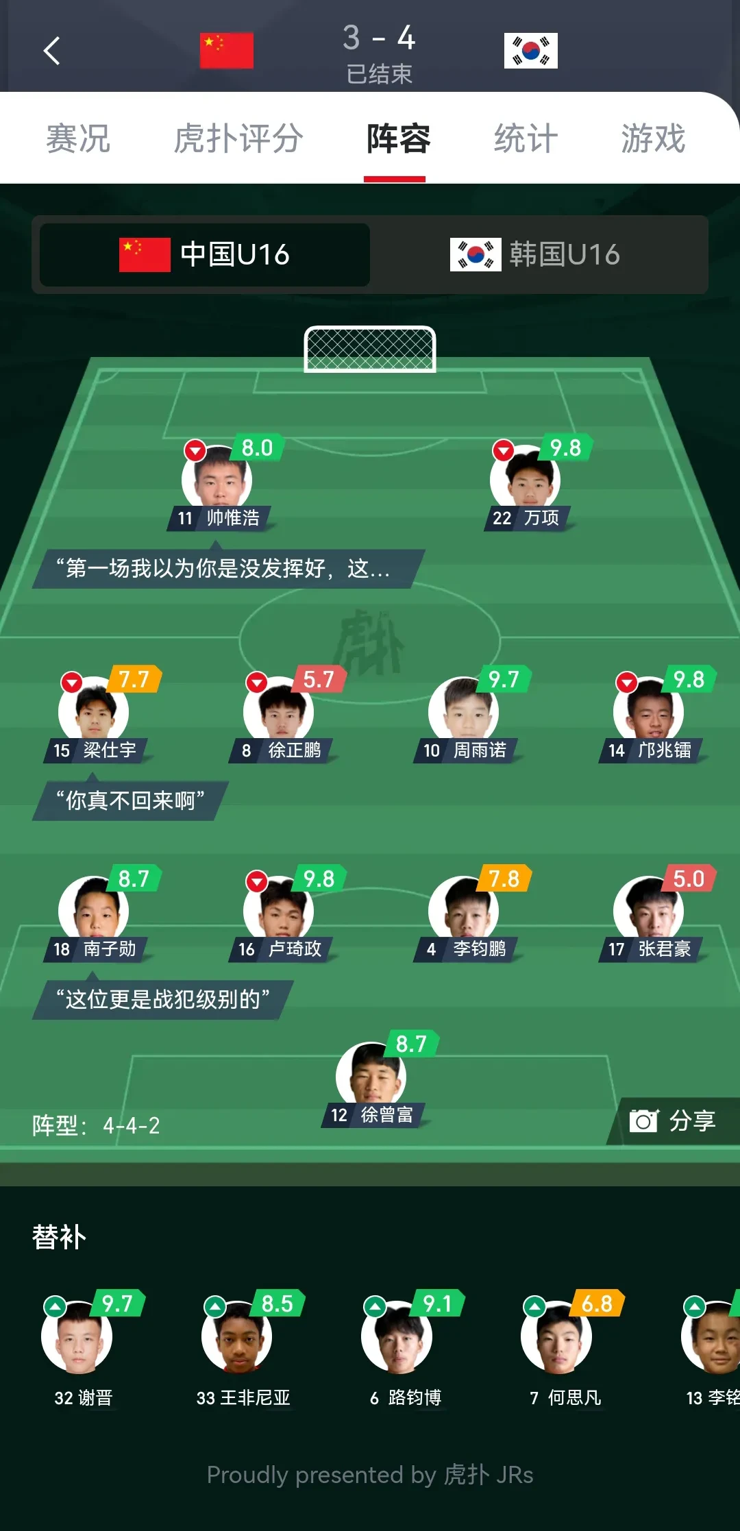 关于伊万执教国足13场3胜2平8负胜率不足25%的信息 第1张 关于伊万执教国足13场3胜2平8负胜率不足25%的信息 第1张