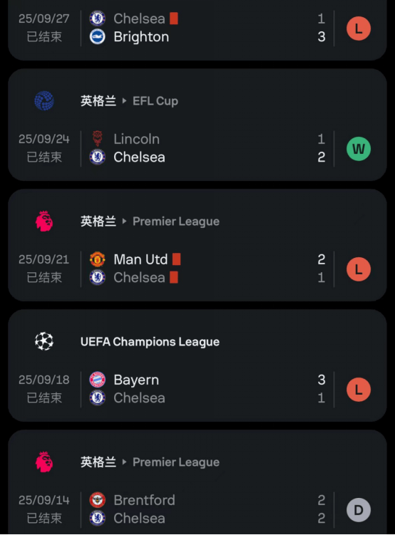 切尔西要求本菲卡为菲利克斯掏4000万欧转会费后者并不愿接受的简单介绍 第1张 切尔西要求本菲卡为菲利克斯掏4000万欧转会费后者并不愿接受的简单介绍 第1张