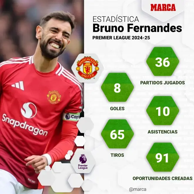 曼联第三次报价姆贝乌莫交易接近完成 第1张 曼联第三次报价姆贝乌莫交易接近完成 第1张