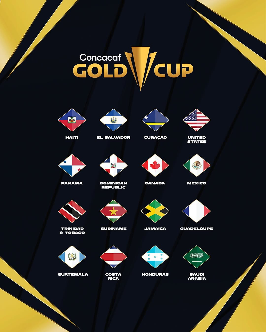 关于美洲金杯库拉索vs萨尔瓦多预测分析双方争取能在B组出线的信息 第2张 关于美洲金杯库拉索vs萨尔瓦多预测分析双方争取能在B组出线的信息 第2张