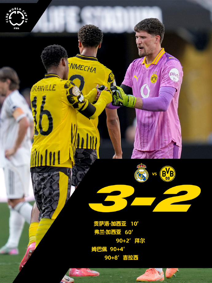 包含世俱杯后大巴黎放了23天假14日迎来欧超杯的词条 第1张 包含世俱杯后大巴黎放了23天假14日迎来欧超杯的词条 第1张