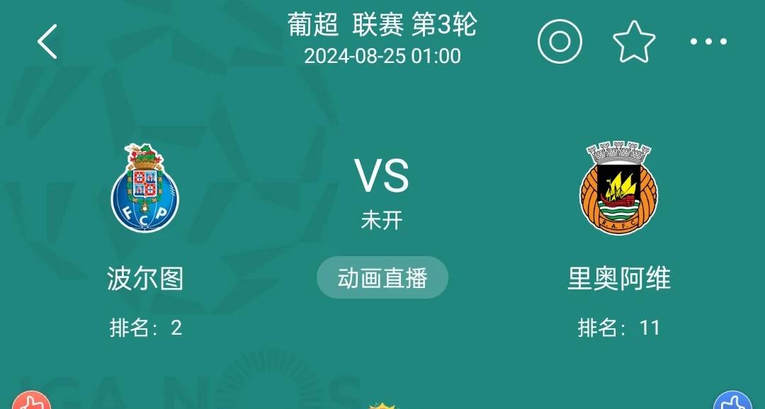 葡超里斯本竞技VS波尔图前瞻分析两队新赛季表现非常接近的简单介绍 第2张 葡超里斯本竞技VS波尔图前瞻分析两队新赛季表现非常接近的简单介绍 第2张