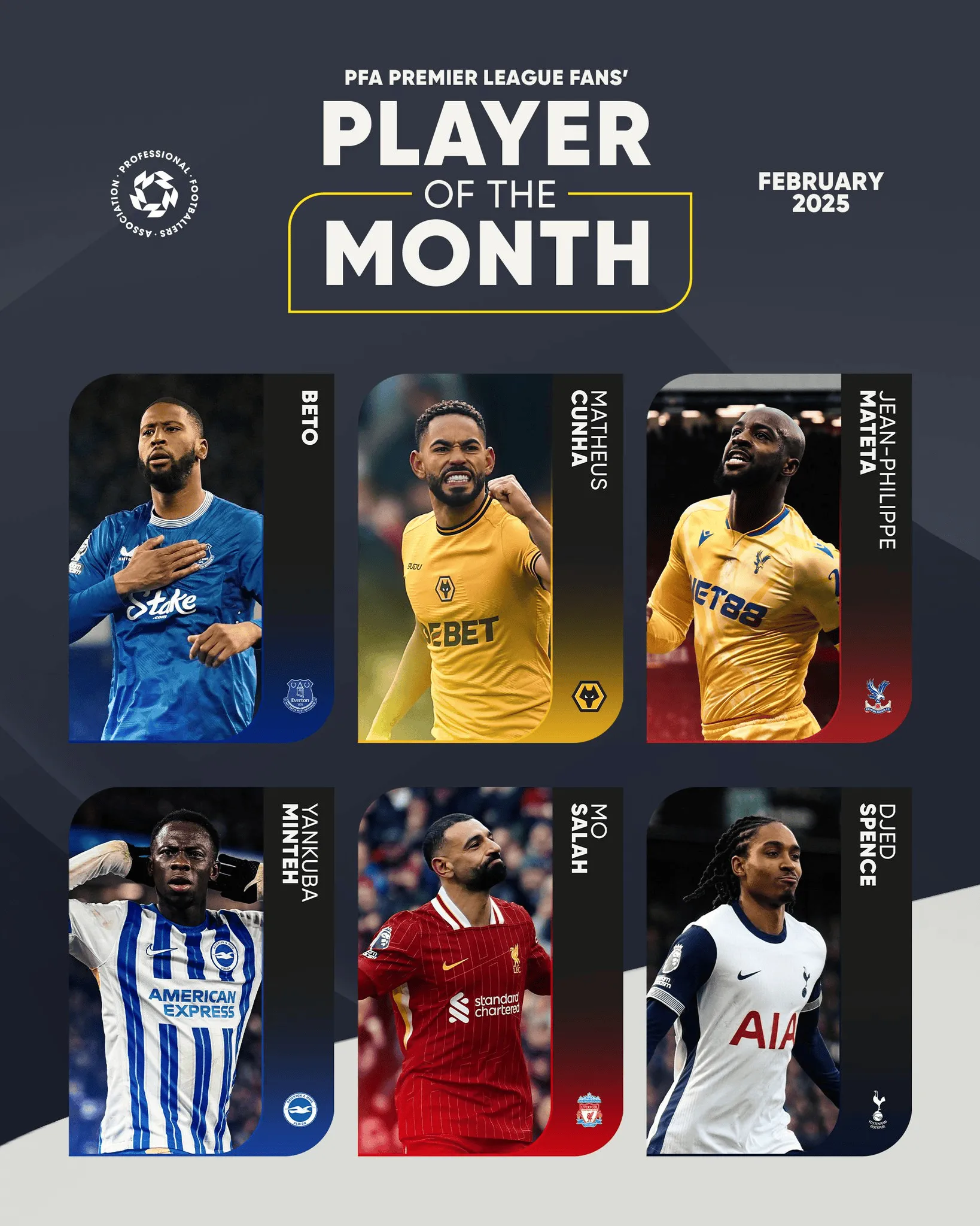 关于萨拉赫当选PFA最佳球员职业生涯第三次获得该奖项的信息 第1张 关于萨拉赫当选PFA最佳球员职业生涯第三次获得该奖项的信息 第1张