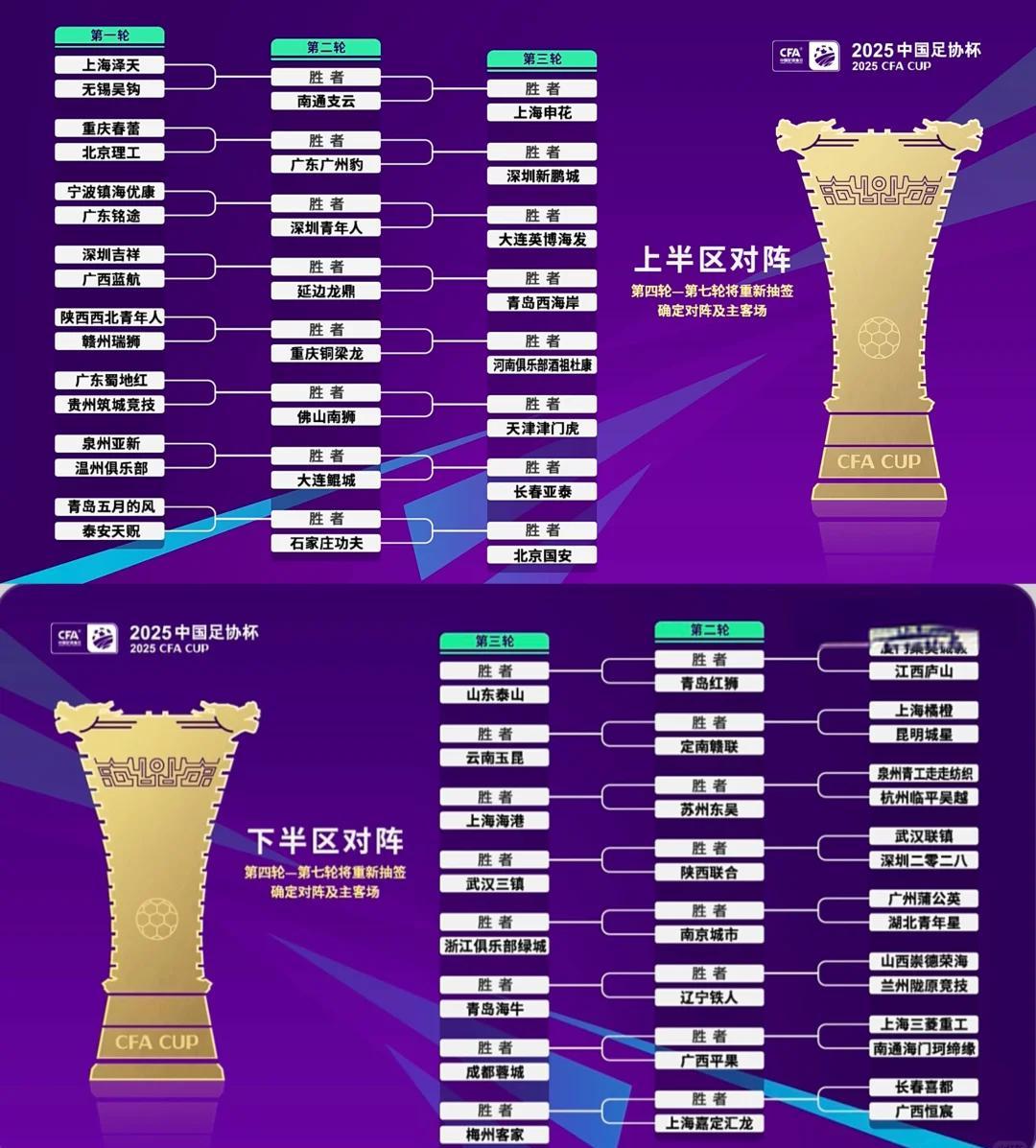 包含欧联资格赛首轮抽签出炉2025/26欧联杯最新赛程时间表的词条