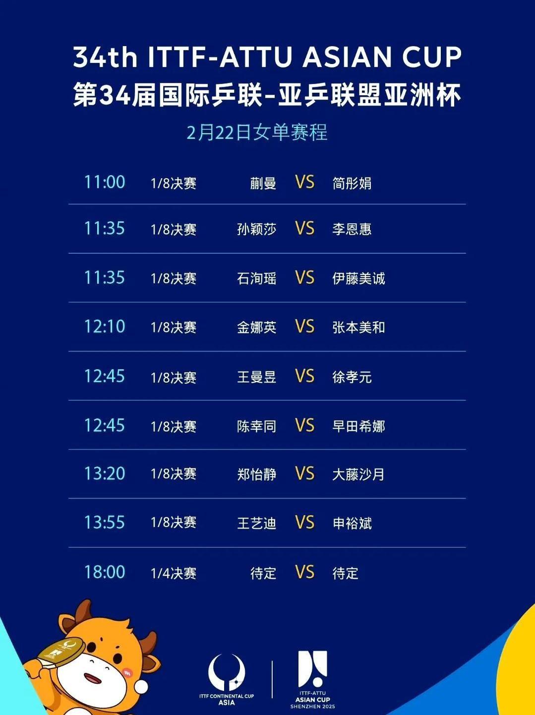 世预赛亚洲区18强赛中国男足最终积分:10轮积9分小组排名第五的简单介绍 第1张 世预赛亚洲区18强赛中国男足最终积分:10轮积9分小组排名第五的简单介绍 第1张
