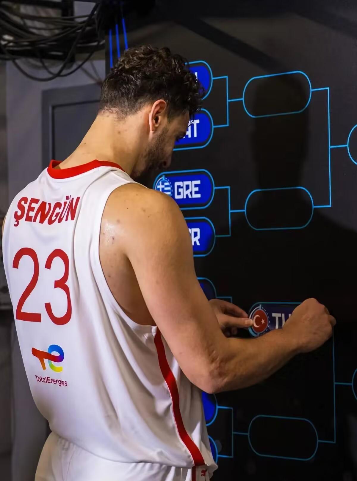 包含塞尔维亚欧锦赛17人名单出炉约基奇领衔托皮奇在列的词条  第1张