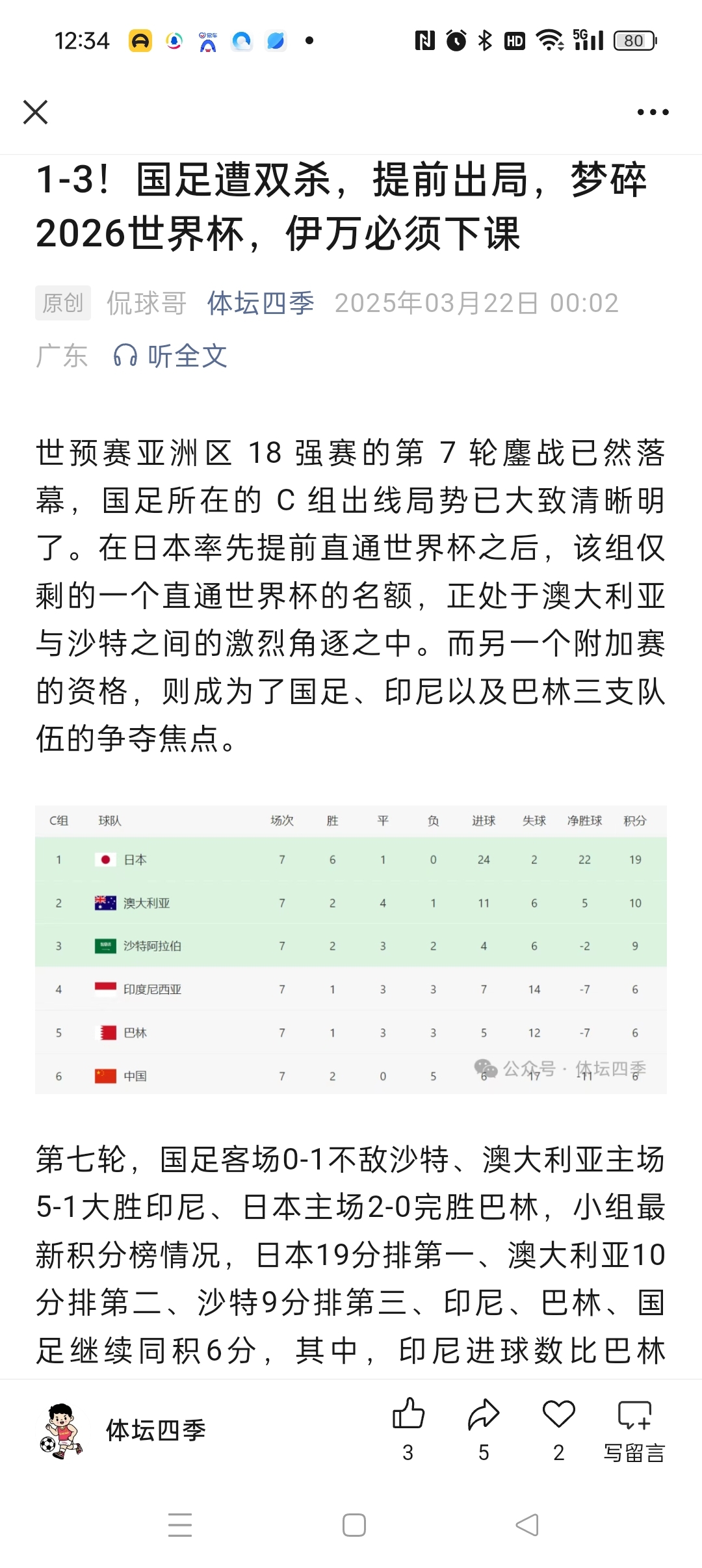 国足连续6届折戟世预赛提前一轮出局 第2张 国足连续6届折戟世预赛提前一轮出局 第2张