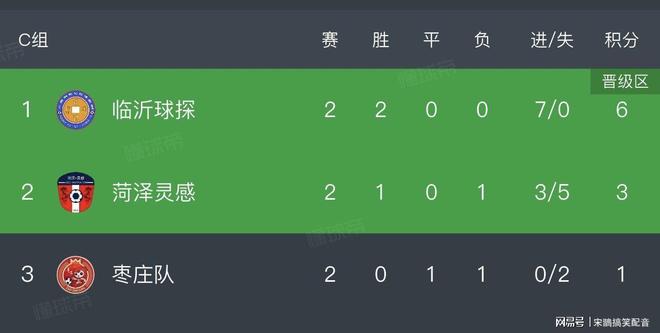 关于2025-2026沙特联赛积分榜最新排名一览（各队完整版）的信息